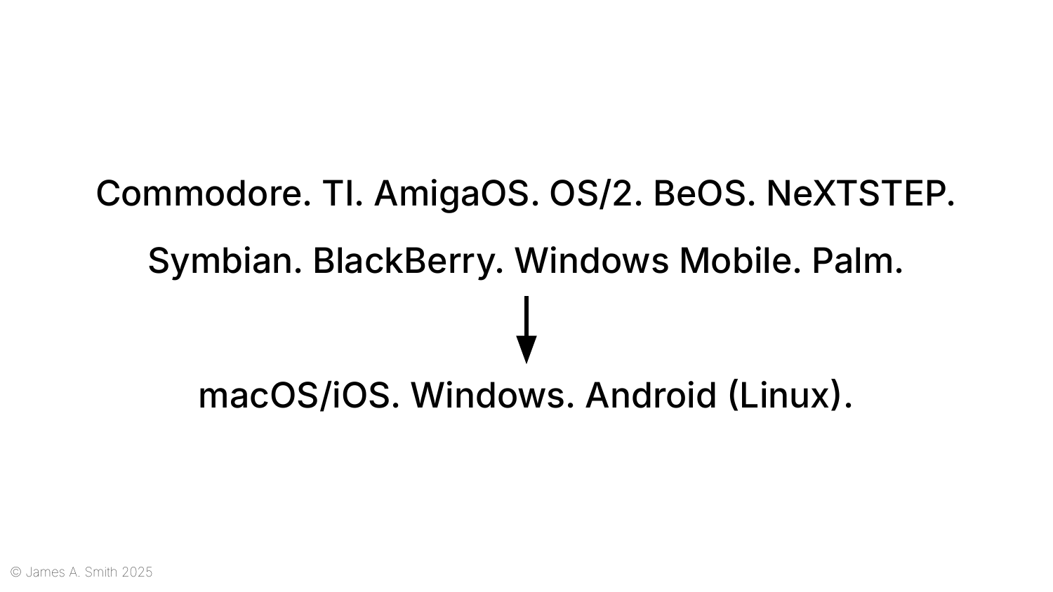 Defunct tech platforms listed with arrow pointing to today's three survivors: macOS, Windows, Android