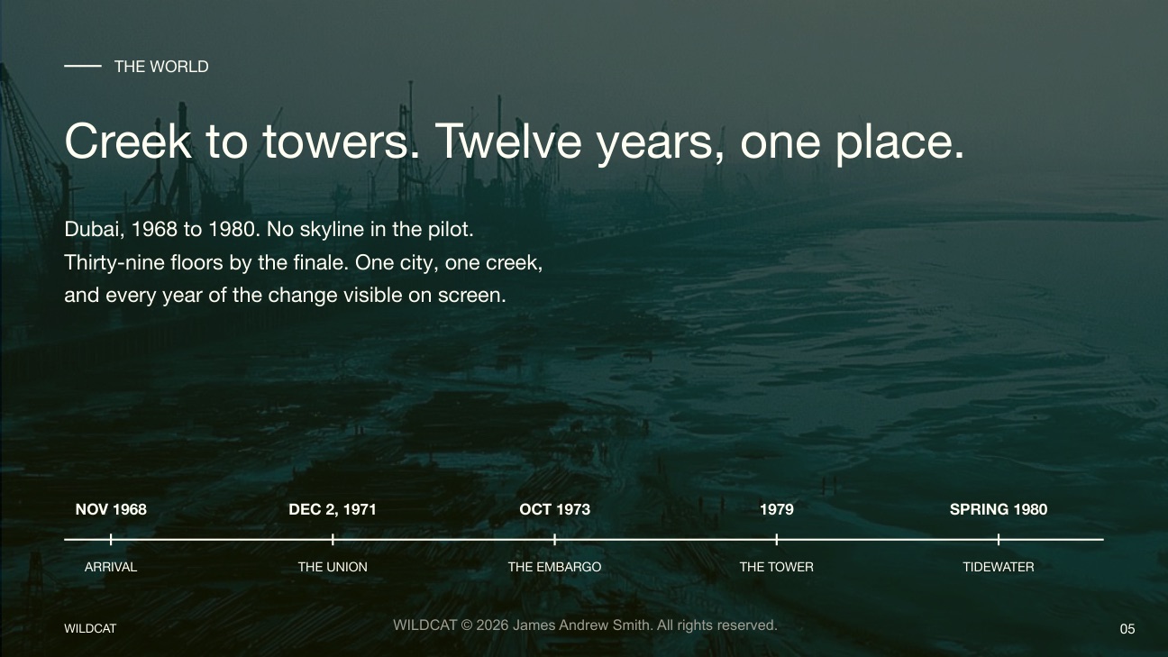 The World slide: Creek to towers, twelve years, one place, with a 1968 to 1980 timeline from Arrival to Tidewater