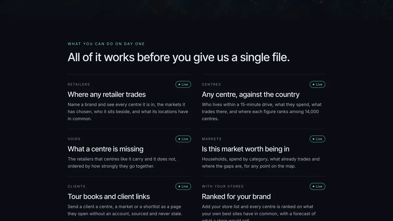 Screenshot of Koheriant: what you can do on day one