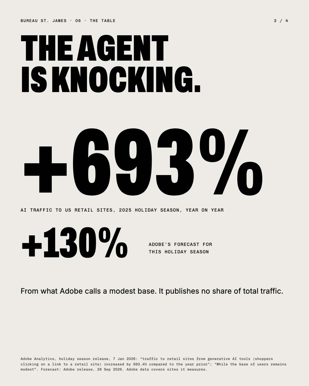 The agent is knocking: AI traffic to US retail sites up 693% in the 2025 holiday season (Adobe).