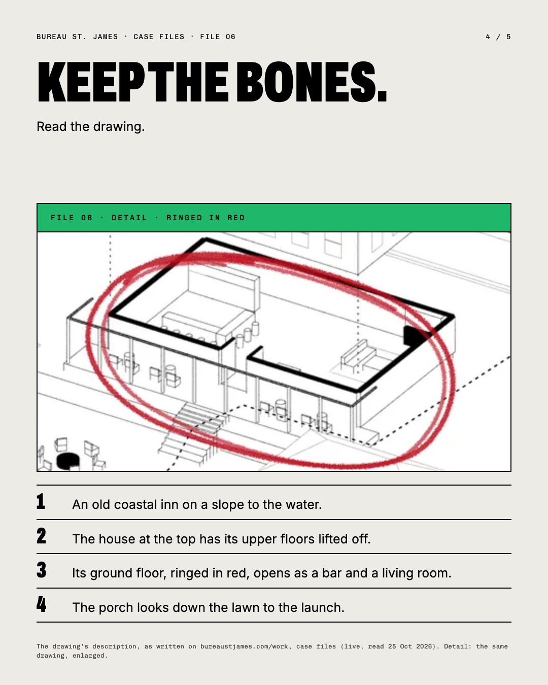 Keep the bones. The ringed part of the drawing, enlarged, with four numbered notes.