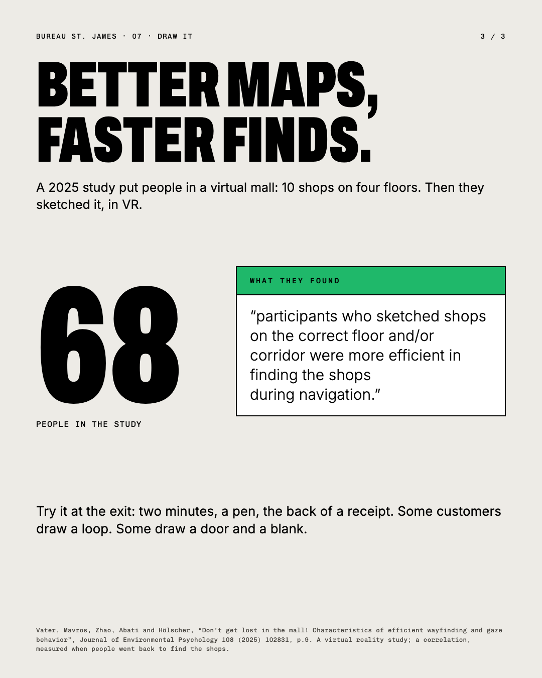 Better maps, faster finds: a 2025 mall study where better sketch maps went with faster finds.