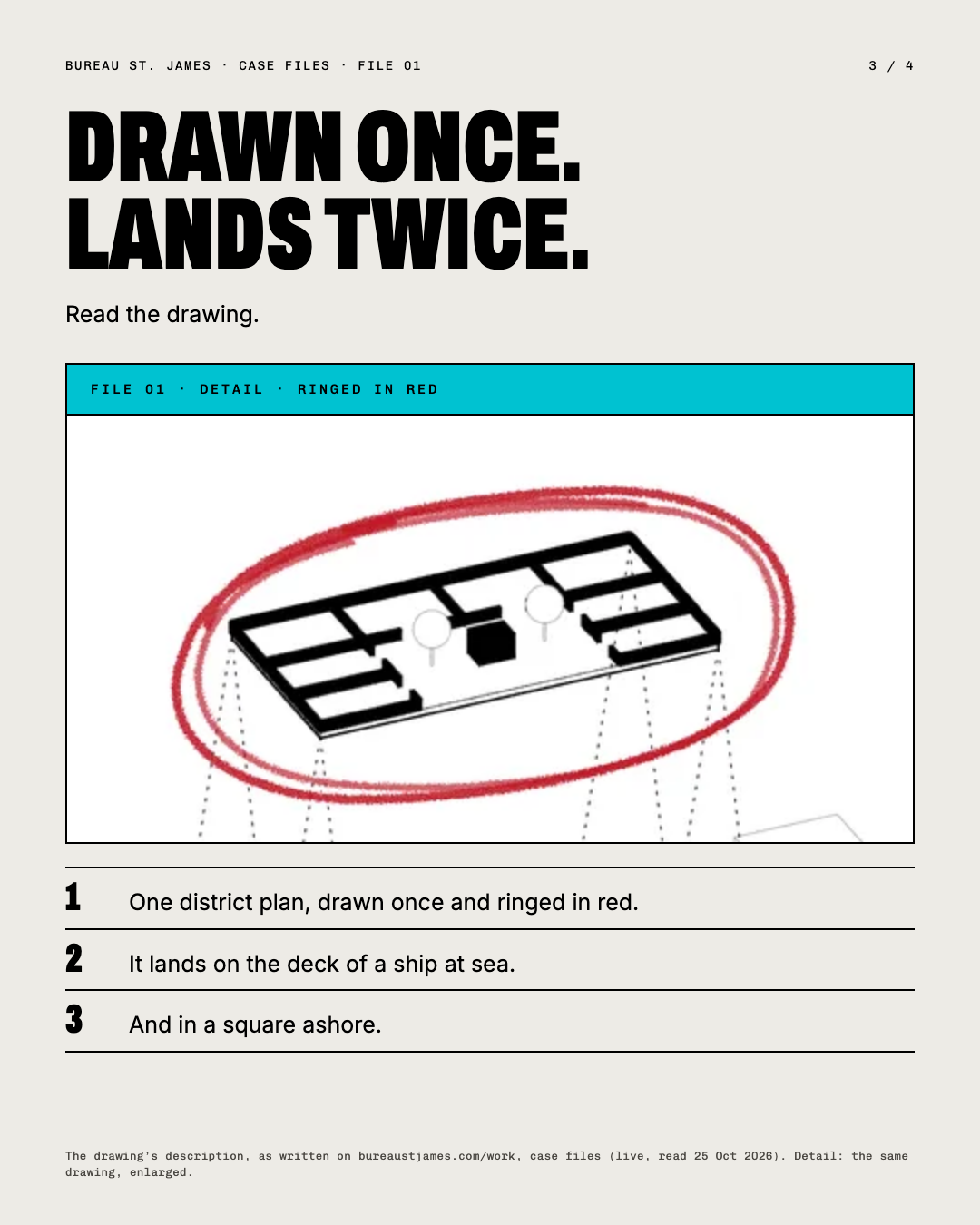 Drawn once. Lands twice. The ringed district plan, enlarged, with three numbered notes.