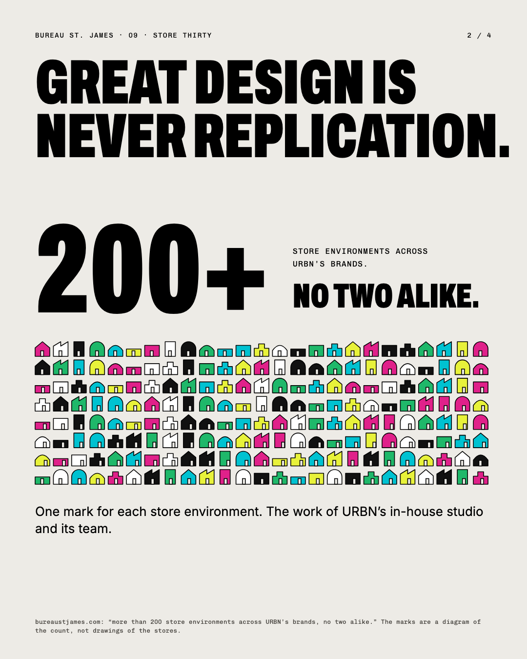 Great design is never replication: 200+ store environments across URBN’s brands, no two alike.