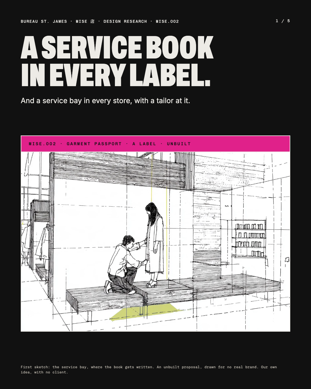 Inverted card: A service book in every label, over the study’s ink sketch of a tailor pinning a hem.